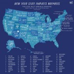 What Is Your State's Wrinkle Ranking? #IC #ad #RoCWrinkleRanking